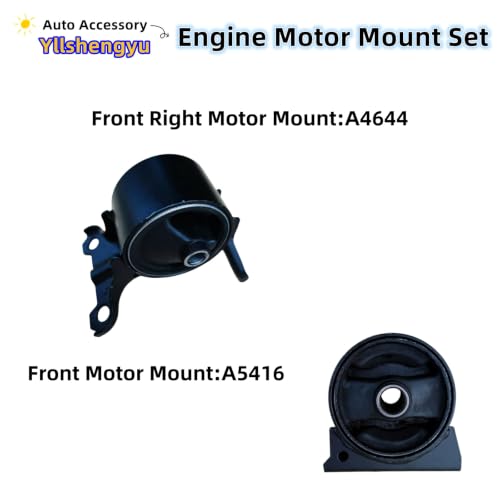 Engine Motor Mount Kit for Mitsubishi Outlander Sport 2011-2021 - size: Mitsubishi Outlander Sport 2011-2021 2.0L 2.4L