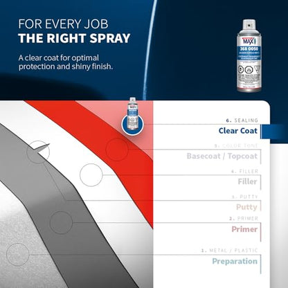 SprayMax 1K Acrylic Matte Clear Coat | Clear Coat Spray Paint for Cars