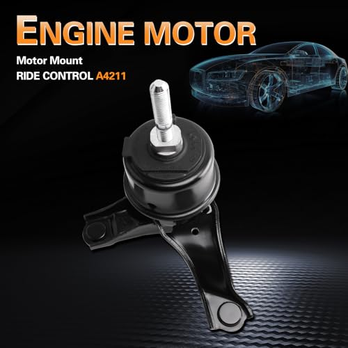 Engine Motor and Transmission Mount Kit for 2001-2003 Highlander 2.4L AWD - size: 2001-2003 Highlander