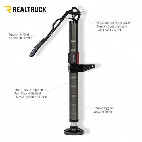 Go Rhino XG-RJ50010B El Gato EG1 Hydraulic High-Lift Recovery Jack, Black