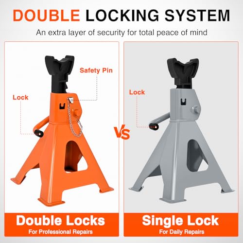 Nilight 3-Ton Jack Stands, Double Locking, 6,600 lb Capacity, 2-Pack - size: 3T