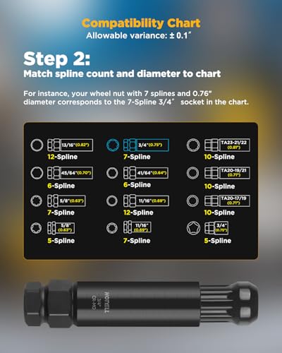 5/6/7/10/12 Spline Lug Nut Socket Set, 12 Pcs Locking Lug Nut Key