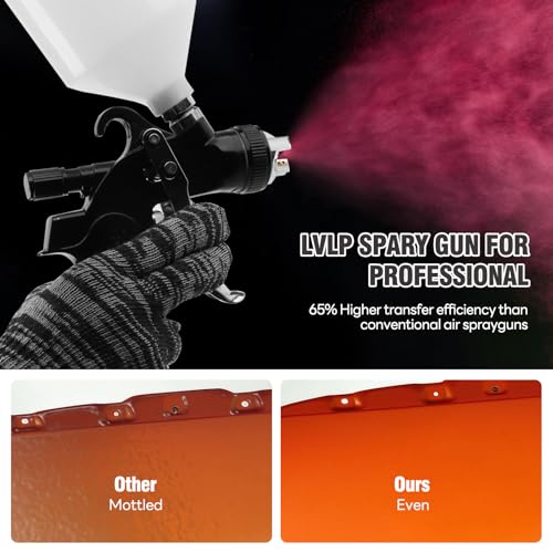 HVLP Spray Paint Gun kit with 1.4/1.7/2.0mm Nozzles, Paint Guns Automotive with Gauge & 600ml Capacity Cup, Easy to Use for Painting Cars, Furniture, DIY Painting Primer, Clear Coat