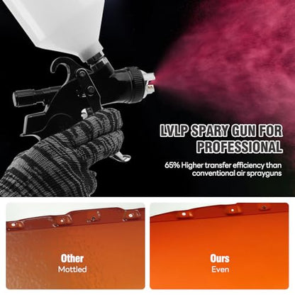 HVLP Spray Paint Gun kit with 1.4/1.7/2.0mm Nozzles, Paint Guns Automotive with Gauge & 600ml Capacity Cup, Easy to Use for Painting Cars, Furniture, DIY Painting Primer, Clear Coat