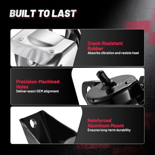 BDFHYK Engine Motor Mount Compatible with Chevrolet Silverado 1500 2014-19 - size: 2014-2019 Chevrolet Silverado 1500 2PCS