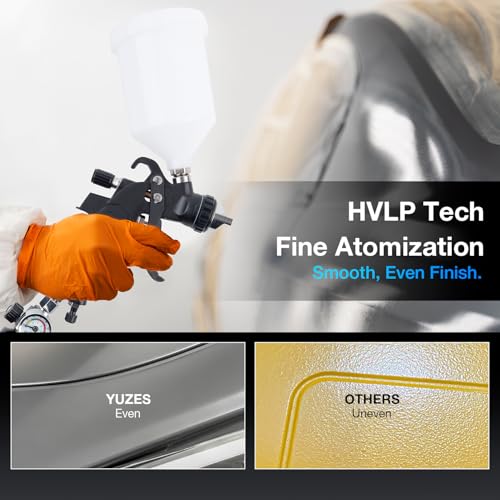 YUZES HVLP Spray Gun Kit, 4 Nozzles 1.4-2.5mm, Automotive Paint Gun