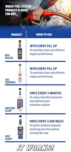 Lucas Oil 5.25 Oz. High Mileage Fuel Treatment - 1 Each