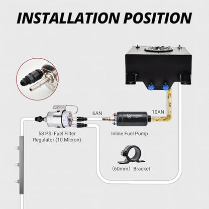 EVIL ENERGY 58 PSI Fuel Filter Regulator with External High Flow 300LPH Electric Inline Fuel Pump Compatible with LS Swap EFI Conversions (Fits 4.8L/5.3L/6.0L V8)