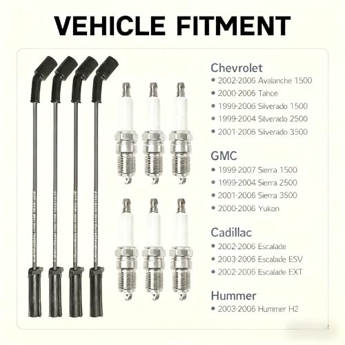 Spark Plug Wire Kit 9748HH & 41-962 Plugs for Chevy GMC Hummer 88862122
