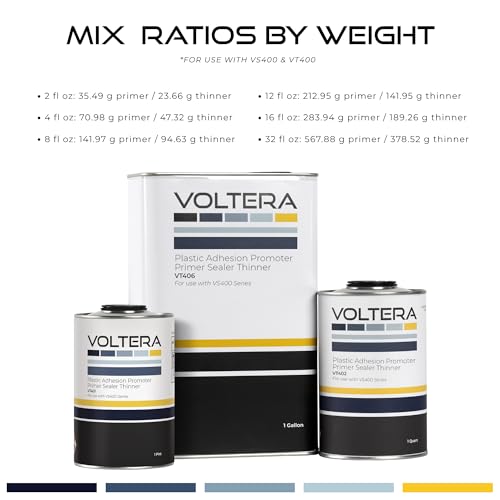 VOLTERA 1K Plastic Adhesion Promoter Primer Sealer Kit - 1 Pint Primer & Thinner included - Complete Mixing System for Automotive Refinish and Industrial Use (Grey) - color: Grey