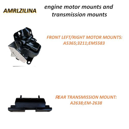 Engine Motor Transmission Mount Kit for Silverado 1500 & Tahoe