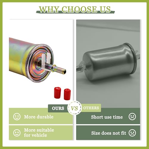 JA&MIU Fuel Filter - FG1114 Compatible with F150 1998-2007