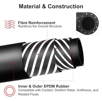 3/4 Heater Hose, 3/4" Coolant Radiator Hose SAE 20R3 Black 10FT - size: 3/4 10FT
