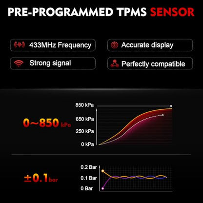 Pre-Programmed TPMS Sensor 56029319AB for:-Jeep Grand Cherokee 05-07