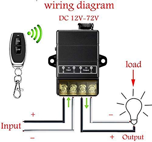 VONVOFF Remote Control Switch,DC12V/24V/48V/72V 30A Relay,328ft Range
