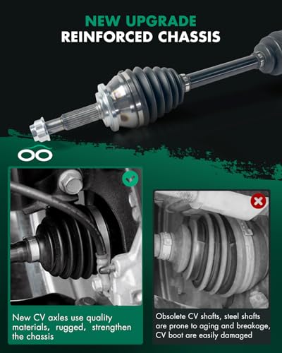 SCITOO Front Left CV Axle Assembly For Toyota for Prius Plug-In 10-17