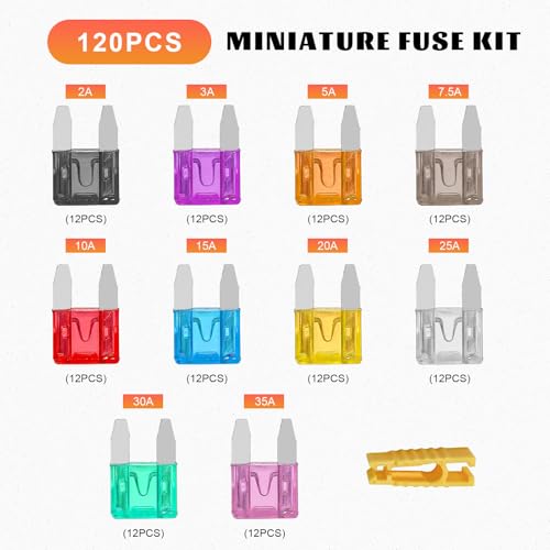 120 PCS Mini Fuse Kit, 2A/3A/5A/7.5A/10A/15A/20A/25A/30A/35A Vehicle Fuse Assortment, Standard Blade Fuses Assorted Replacement Kit with Puller for Cars Trucks SUVs