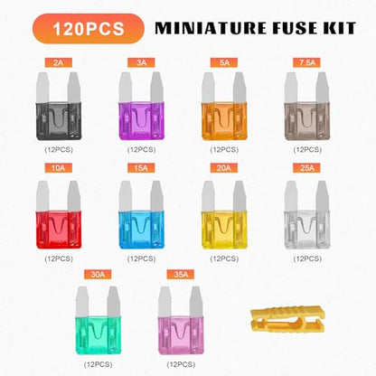 120 PCS Mini Fuse Kit, 2A/3A/5A/7.5A/10A/15A/20A/25A/30A/35A Vehicle Fuse Assortment, Standard Blade Fuses Assorted Replacement Kit with Puller for Cars Trucks SUVs
