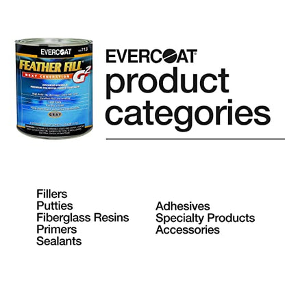 Evercoat Feather Fill G2 Premium Polyester Primer Surfacer for Fiberglass, SMC & More - 128 Fl Oz - Gray