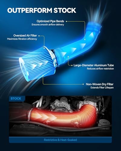 PHILTOP 3.5" Cold Air Intake Kit for 2004-2009 Dodge Durango 5.7L - color: Red, size: 2003-2008 Ram 1500/2500/3500
