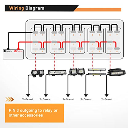 Nilight 5 Gang Rocker Switch Panel SPST On Off 5PIN Electrical Toggle Red - color: Red, size: 5 Gang