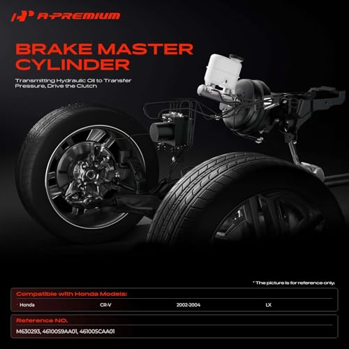 A-Premium Brake Master Cylinder with Reservoir and Cap