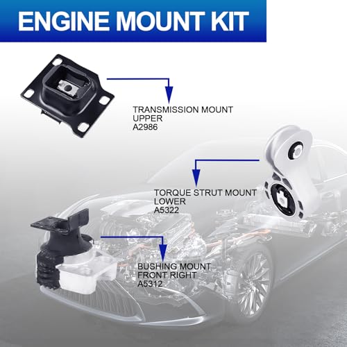 3-Pc Engine Motor Mount Kit for 08-11 Focus 2.0L Models - size: 2008-2011 Ford Focus 2.0L