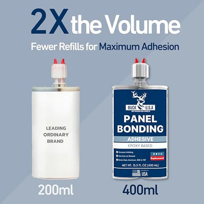 3 Pack Buck Panel Bonding Adhesive, Two-Part Epoxy, 400 ml/13.5 fl oz Cartridge, 08115 Replacement, Heavy Duty Metal Glue for Automotive Use, Bonds w/Steel, Aluminum, Plastic, OEM Recommended, Black - size: Panel Bond (400ml), style: 3 Pack