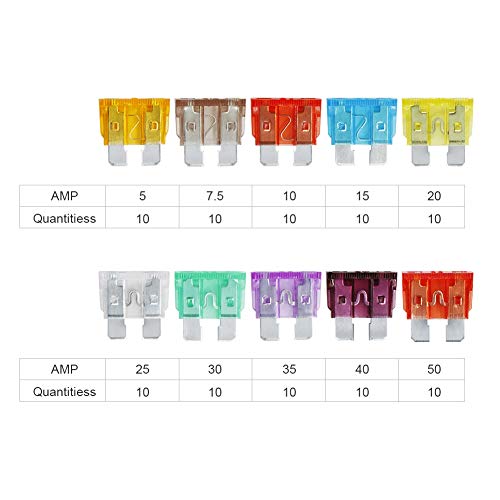 AHL 100PCS Standard Fuses Kit(5A 7.5A 10A 15A 20A 25A 30A 35A 40A 50A),Car Fuses Assortment Kit,Standard Blade Fuses Automotive for Car, RV, Boat,Truck, Marine, Motorcycle, Auto, ATV Fuse - size: Standard 100pcs