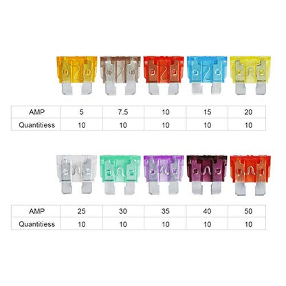 AHL 100PCS Standard Fuses Kit(5A 7.5A 10A 15A 20A 25A 30A 35A 40A 50A),Car Fuses Assortment Kit,Standard Blade Fuses Automotive for Car, RV, Boat,Truck, Marine, Motorcycle, Auto, ATV Fuse - size: Standard 100pcs