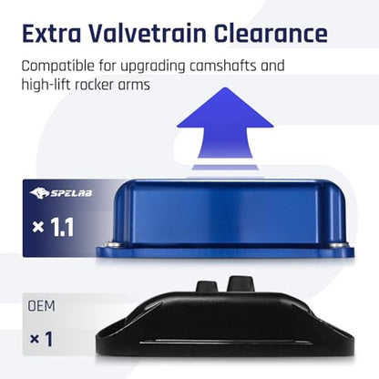SPELAB Valve Cover Compatible with Hemi Gen III 5.7/6.1/6.4 Engine 2003-2020 Cast Aluminum Blue - color: Blue