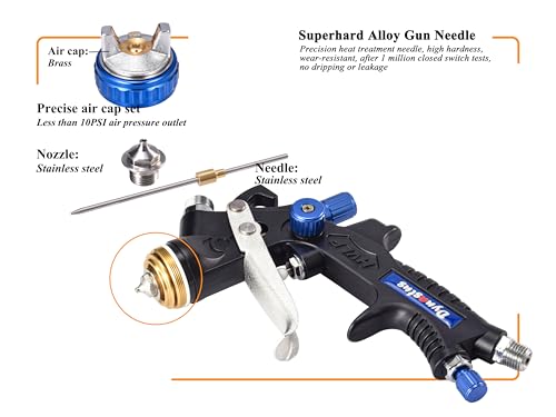 Dynastus Pro Series Gravity Feed Composite HVLP Air Spray Gun Detail Paint Sprayer 2 Pcs Kits, with 1.0, 2.0 Nozzle
