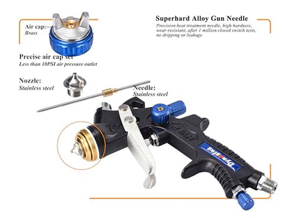 Dynastus Pro Series Gravity Feed Composite HVLP Air Spray Gun Detail Paint Sprayer 2 Pcs Kits, with 1.0, 2.0 Nozzle