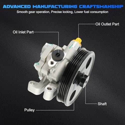 20-1401 Power Steering Pump fit for 2007-2010 Edge 2010-2012 Fusion - size: 20-1401
