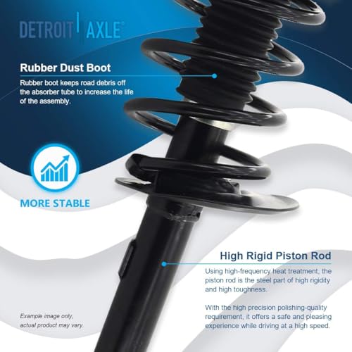 Detroit Axle - Front Steering Knuckles & Wheel Hub Bearing Struts w/Coil - size: 6AQU47692/ strut shock sway kit