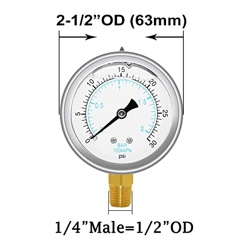 Joywayus Pressure Gauge 0-30 PSI Brass 1/4" NPT Male Thread Lower Mount, Glycerin Filled, Stainless Steel Case, Multiple Function - size: 0-30PSI--1/4", style: Glycerin Filled