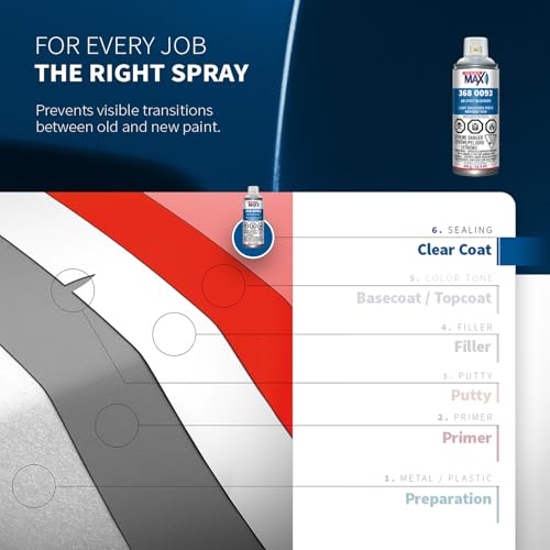SprayMax 1K Spot Blender Clear | Professional Blending Clear Spray