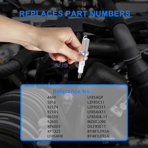 Iridium Spark Plugs 8PCS Compatible with Dodge Ram 1500 2008-2017 2010-2017 for Nissan Altima 2002-2006 for Toyota Camry for Jeep Grand Cherokee 2008-2017 Replaces 4469 92145 XP6003 LFR5AGP - style: 4469