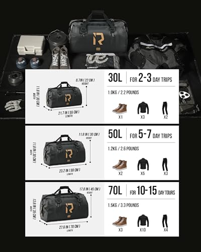 IRON JIA'S Motorcycle Dry Bag, Waterproof Duffel Bag with Roll-Top Closure - color: Carbon Fiber, size: 30L