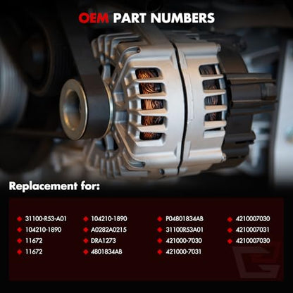 Alternator Fit for Acura for RDX V6 3.5L 2013 2014 2015