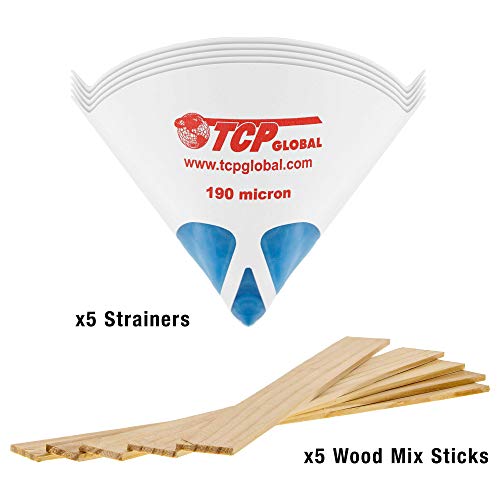 Custom Shop Low Gloss Urethane Clearcoat with Hardener - Gallon Kit