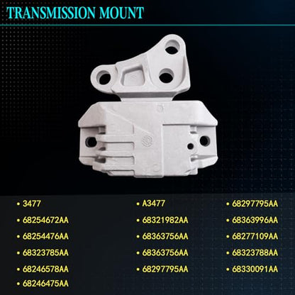 Transmission Mount for 15-20 Renegade 17-20 Compass 2.4L - size: 2017-2020 Compass 2.4L