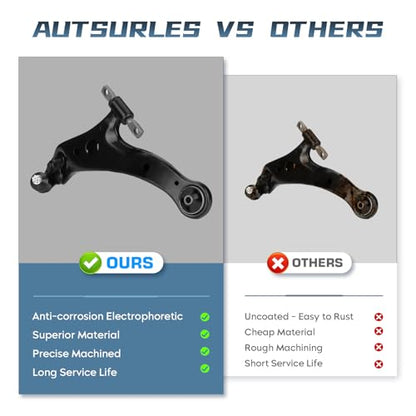Front Lower Control Arm with Ball Joint Assembly Passenger & Driver Side + Stabilizer Sway Bar End Link + Outer Inner Tie Rod End Suspension Kit for 2004 2005 2006 2007 2008 2009 2010 Toyota Sienna