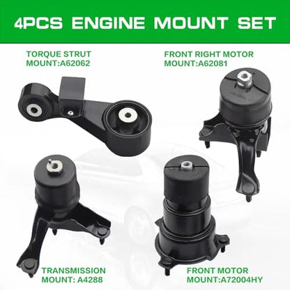 Engine Motor and Transmission Mount Kit Compatible with 2012-2017 Camry - size: 2012-2017 Camry 2.5L