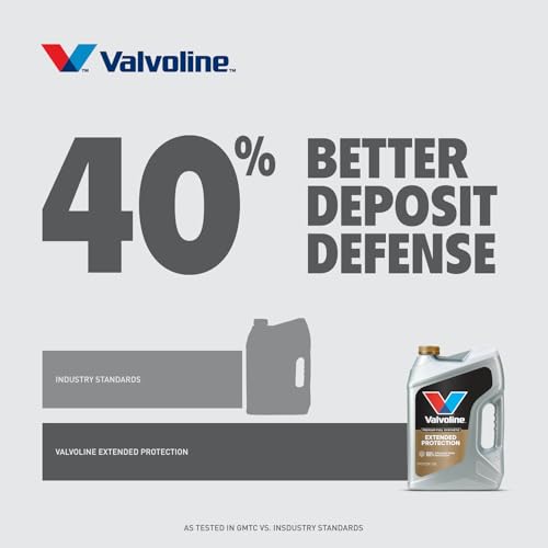 Valvoline Extended Protection Full Synthetic Motor Oil SAE 5W-20 1 QT, Case of 6 - size: 1 QT, Pack of 6, style: Extended Protection
