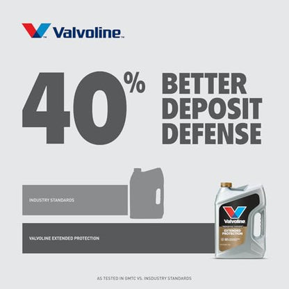 Valvoline Extended Protection Full Synthetic Motor Oil SAE 0W-20 5 QT, Case of 3 - size: 5 QT, Pack of 3, style: Extended Protection