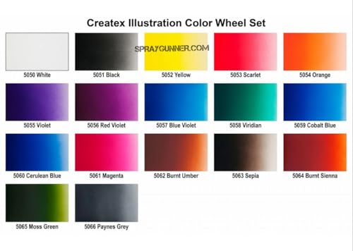 Createx Colors Createx Illustration Color Wheel Set, 2oz. - style: Color Wheel 2oz. Set