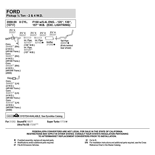 Walker SoundFX 18577 Direct Fit Exhaust Muffler 2.5" Inlet (ID) 2.5" Outlet (ID) for Ford F-150