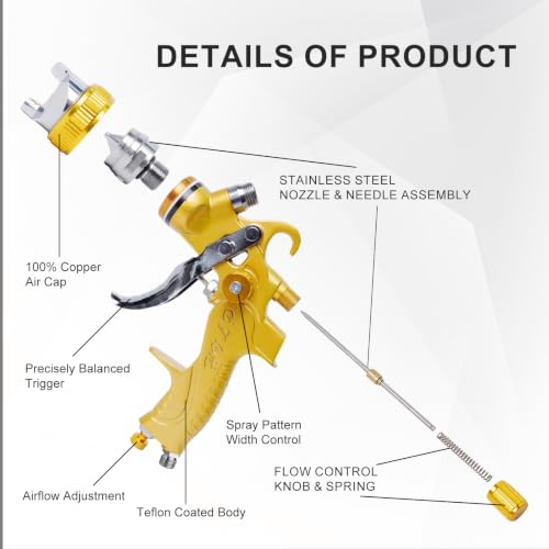 HVLP Spray Gun Kit with 10Pcs 650ML Disposable Paint Cups Car Paint Gun - color: Gold