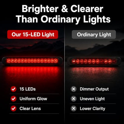 2 Pcs 10 Inch Smoke Lens Red 15 LED Trailer Brake Tail Light Bar - color: Smoke Lens
